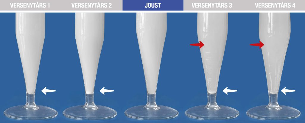 joust-versenytars-kiserlet